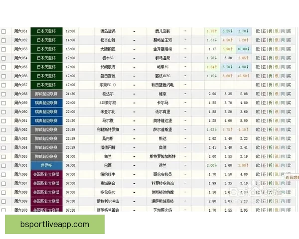 B体育赔率全面解析与竞彩策略实用指南分享