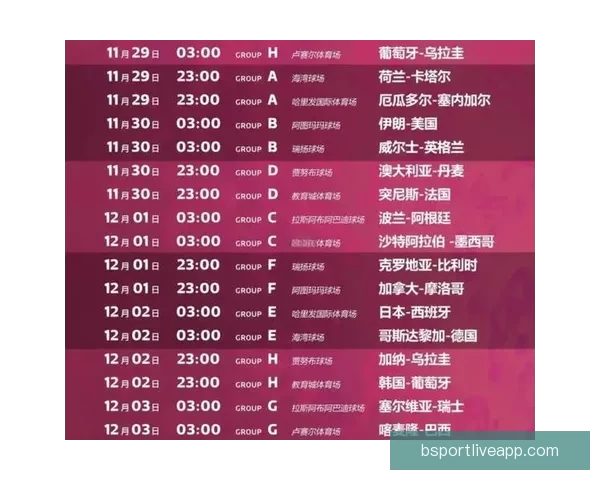 2026年世界杯赛程全解析：各大赛事时间安排与精彩对决一览