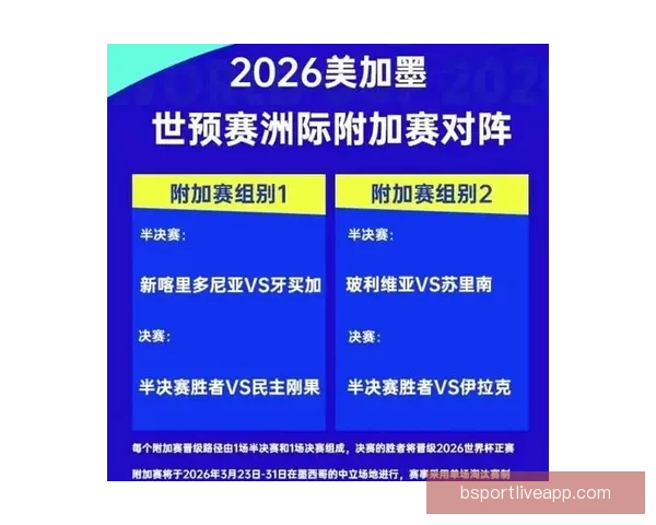 美加墨世界杯竞猜：预测强队表现与潜在冷门走势分析