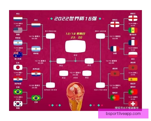 世界杯足球竞猜盘口解析与胜负趋势全面预测指南