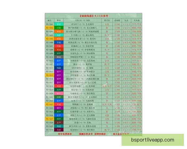 世界杯足球竞猜官网最新动态 足球迷必看赛事分析与投注攻略