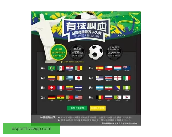 世界杯足球竞猜网站推荐热盘 全方位分析预测助你轻松赢大奖
