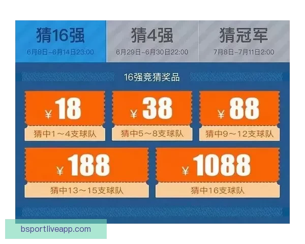 世界杯竞猜平台全新上线,参与预测赢取丰厚奖励与专属福利 世界杯竞猜平台全新上线,参与预测赢取丰厚奖励与专属福利